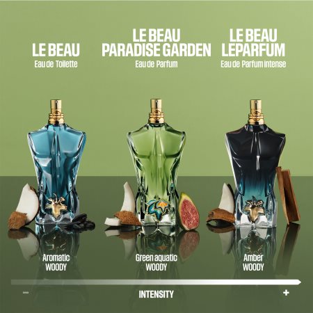 Jean Paul Gaultier Le Beau Paradise Garden Eau de Parfum para hombre