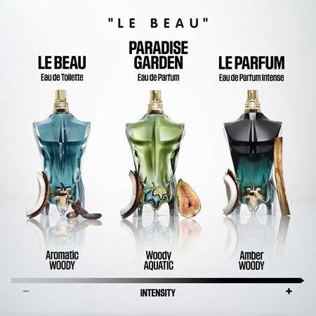 Jean Paul Gaultier Le Beau Paradise Garden Eau de Parfum para hombre