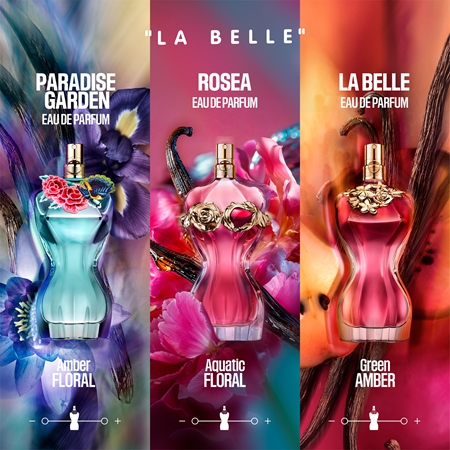 Jean Paul Gaultier La Belle Rosea Eau de Parfum for women