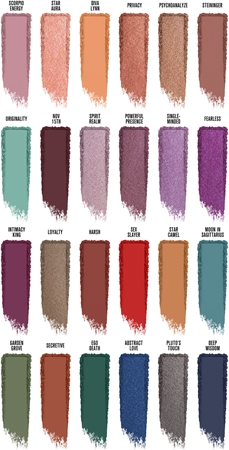 Jeffree Star Cosmetics Scorpio Eyeshadow Palette paleta cieni do powiek