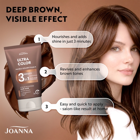 Joanna Ultra Color Brown Shades 3 Minutes Masca de par pentru nuante de par castaniu