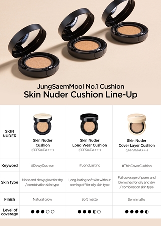 JUNG SAEM MOOL Essential Skin Nuder Long Wear Cushion μακράς διαρκείας μεικ απ σε σφουγγαράκι SPF 50+ + ανταλλακτικό για γέμιισμα