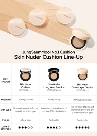 JUNG SAEM MOOL Skin Nuder Cover Layer Cushion hydratační make-up v houbičce SPF50+ + náhradní náplň