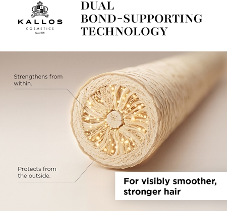 Kallos Plex Shampoo Regenerating Shampoo for damaged, chemically-treated hair