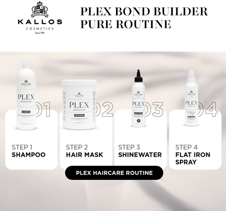 Kallos Plex Hair Mask masque régénérant pour cheveux abîmés et traités chimiquement