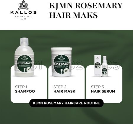 Kallos KJMN Professional Rosemary Hair Mask