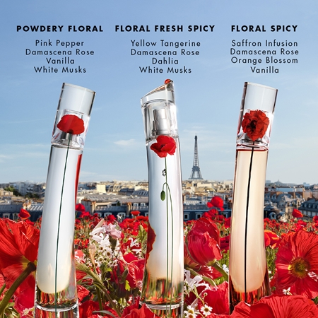 KENZO Flower by Kenzo La Récolte Parisienne parfemska voda za žene