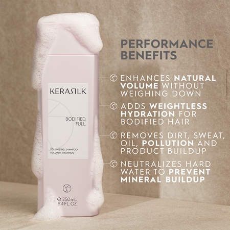 KERASILK Essentials Volumizing Shampoo shampoo hennoille hiuksille