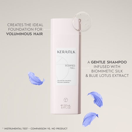 KERASILK Essentials Volumizing Shampoo shampoo hennoille hiuksille
