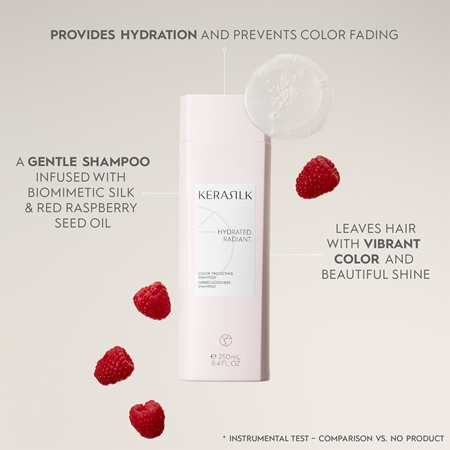 KERASILK Essentials Color Protecting Shampoo shampoo per capelli tinri, trattati chimicamente e decolorati