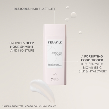 KERASILK Essentials Repairing Conditioner balsamo idratante per capelli rovinati e secchi