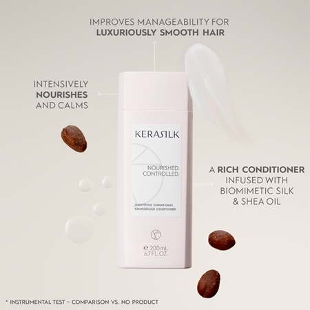 KERASILK Essentials Smoothing Conditioner Udglattende balsam med nærende effekt