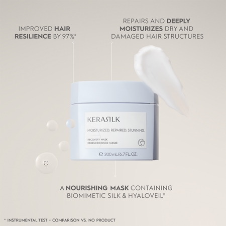 KERASILK Specialists Recovery Mask Genoprettende hårmaske