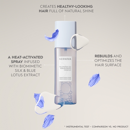 KERASILK Specialists Liquid Cuticle Filler Opfriskende spray til alle hårtyper