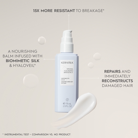 KERASILK Specialists Restorative Balm Forstærkende balsam med regenerativ effekt