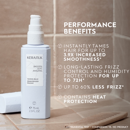 KERASILK Specialists Taming Balm Nährendes Balsam für unnachgiebige und strapaziertes Haar