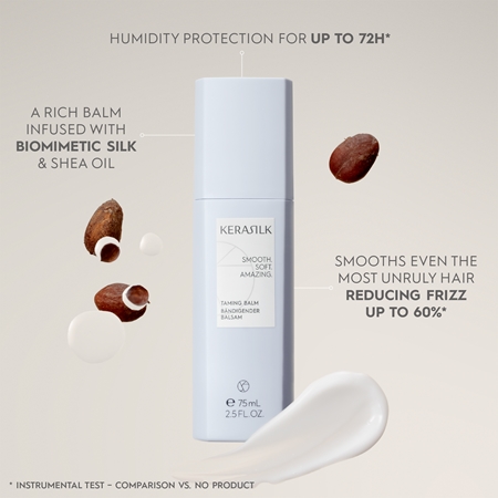 KERASILK Specialists Taming Balm Nährendes Balsam für unnachgiebige und strapaziertes Haar