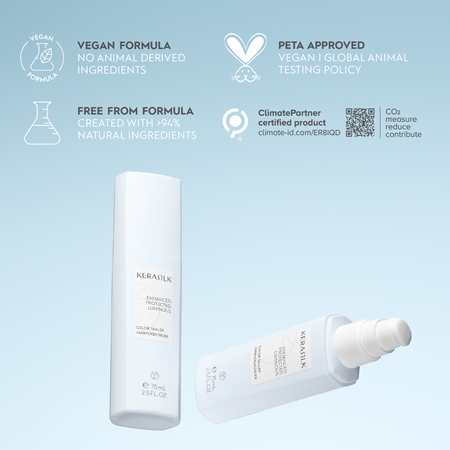 KERASILK Specialists Color Sealer προστατευτικό βάλσαμο για βαμμένα μαλλιά