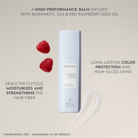 KERASILK Specialists Color Sealer προστατευτικό βάλσαμο για βαμμένα μαλλιά