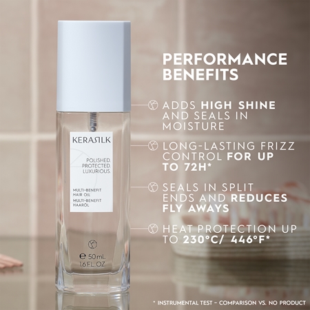 KERASILK Specialists Multi-Benefit Hair Oil мультифункціональна олійка для всіх типів волосся