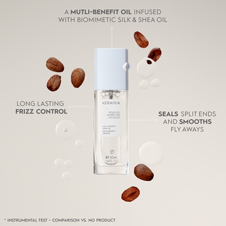 KERASILK Specialists Multi-Benefit Hair Oil мультифункціональна олійка для всіх типів волосся