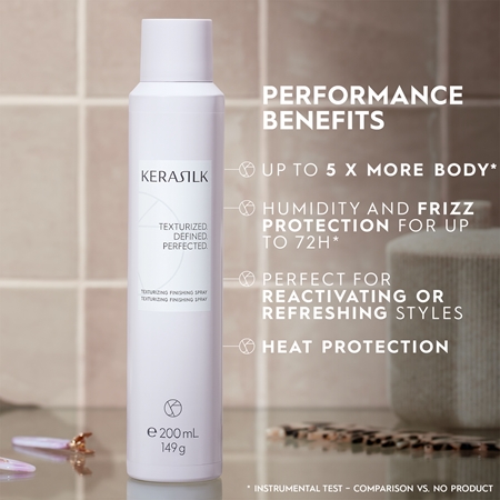 KERASILK Styling Multi-Purpose Hairspray спрей-стайлінг для волосся