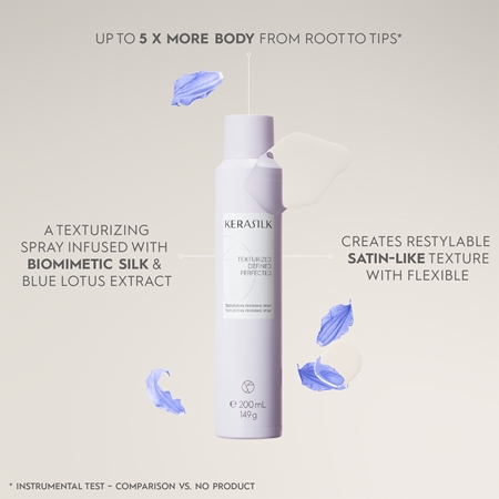 KERASILK Styling Multi-Purpose Hairspray спрей-стайлінг для волосся