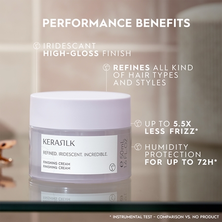 KERASILK Styling Finishing Cream crema modellante per capelli brillanti e morbidi