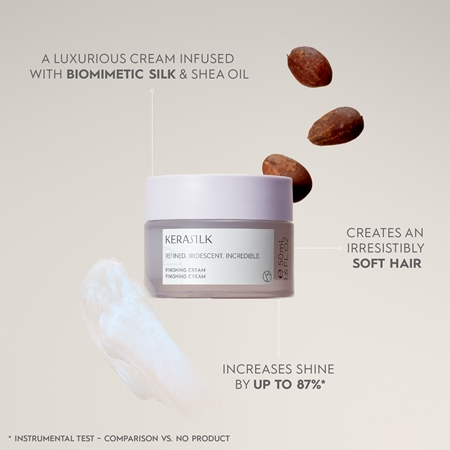 KERASILK Styling Finishing Cream crema modellante per capelli brillanti e morbidi