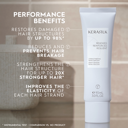 KERASILK Specialists Strengthening Bond Builder tratament nutritiv in profunzime pentru par deteriorat