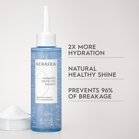 KERASILK Specialists Hydrating Essence Hydrating Essence for hair