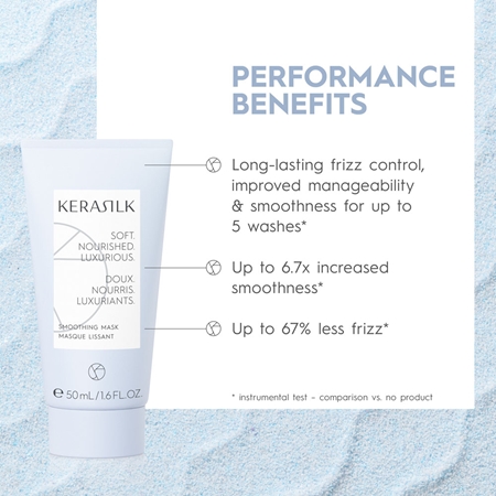 KERASILK Essentials Smoothing Set utazási készlet hajegyenesítésre