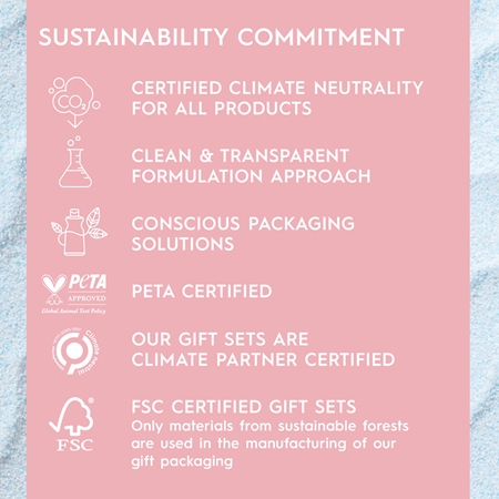 KERASILK Essentials Smoothing Set utazási készlet hajegyenesítésre