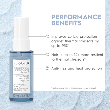 KERASILK Specialists Volumizing Set cestovní sada pro objem vlasů