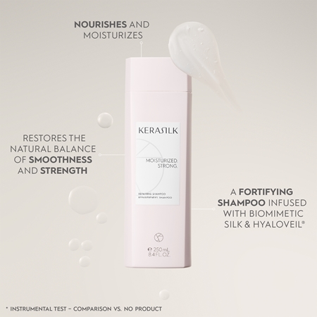 KERASILK Essentials Repairing Shampoo Sampon pentru curatare si hranire a parului pentru păr uscat și deteriorat