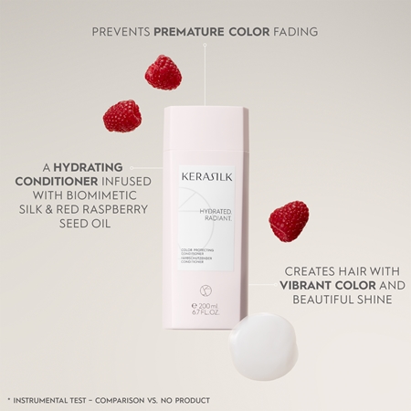 KERASILK Essentials Color Protecting Conditioner balsamo idratante per capelli tinti