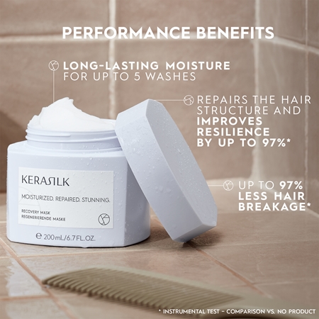 KERASILK Specialists Recovery Mask Genoprettende hårmaske