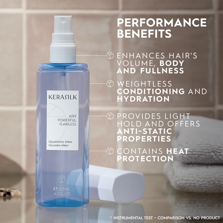 KERASILK Specialists Volumizing Spray спрей для об'єму для тонкого та ослабленого волосся