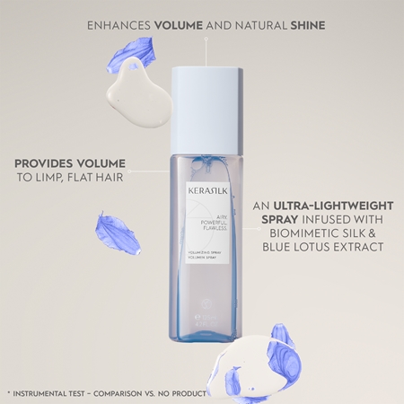 KERASILK Specialists Volumizing Spray спрей для об'єму для тонкого та ослабленого волосся