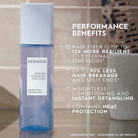 KERASILK Specialists Repairing Spray відновлюючий догляд для волосся