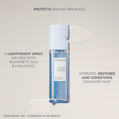 KERASILK Specialists Repairing Spray відновлюючий догляд для волосся