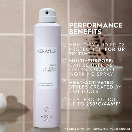 KERASILK Styling Texturizing Finishing Spray спрей-стайлінг для волосся