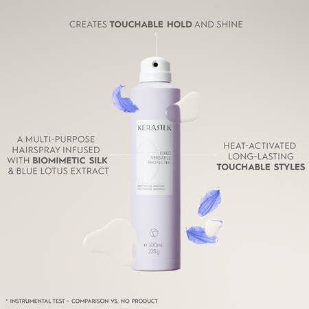 KERASILK Styling Texturizing Finishing Spray спрей-стайлінг для волосся