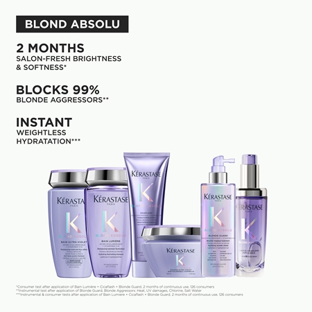 Kérastase Blond Absolu Bain Lumière šampónový kúpeľ pre zosvetlené alebo melírované vlasy