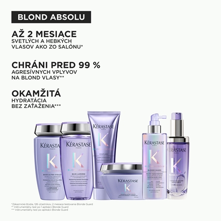 Kérastase Blond Absolu Bain Ultra-Violet šampónový kúpeľ pre zosvetlené, melírované studené blond vlasy