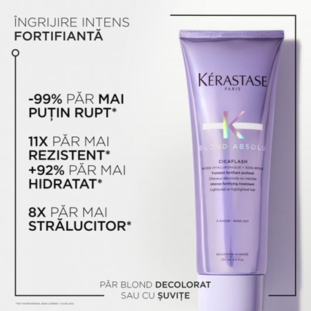 Kérastase Blond Absolu Cicaflash | Livrare rapida! | Notino.ro