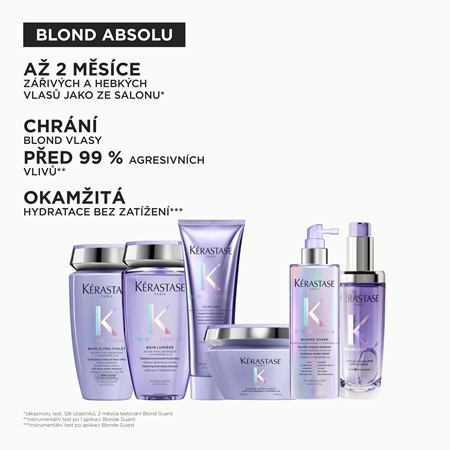 Kérastase Blond Absolu Masque Ultra-Violet hloubková péče pro zesvětlené, melírované studené blond vlasy