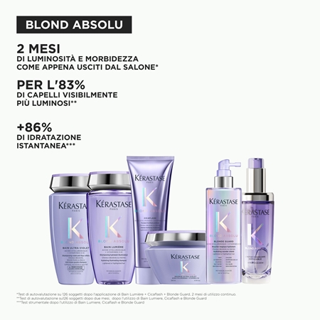 Kérastase Blond Absolu Masque Ultra-Violet trattamento profondo per capelli schiariti, con meches biondo freddo