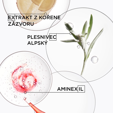 Kérastase Genesis Bain Hydra-Fortifiant posilující šampon pro slabé vlasy s tendencí vypadávat