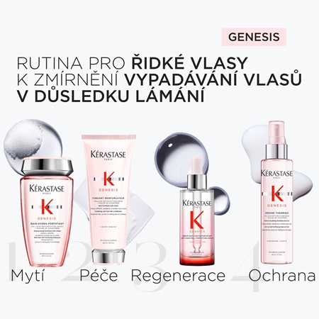 Kérastase Genesis Bain Hydra-Fortifiant posilující šampon pro slabé vlasy s tendencí vypadávat